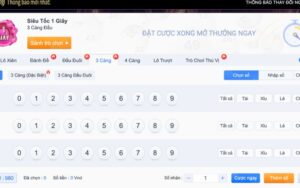 Xổ số siêu tốc là gì